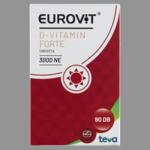 Eurovit D-vitamin 3000NE FORTE tabletta 90x
