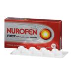 Nurofen Forte 400 mg bevont tabletta 24x